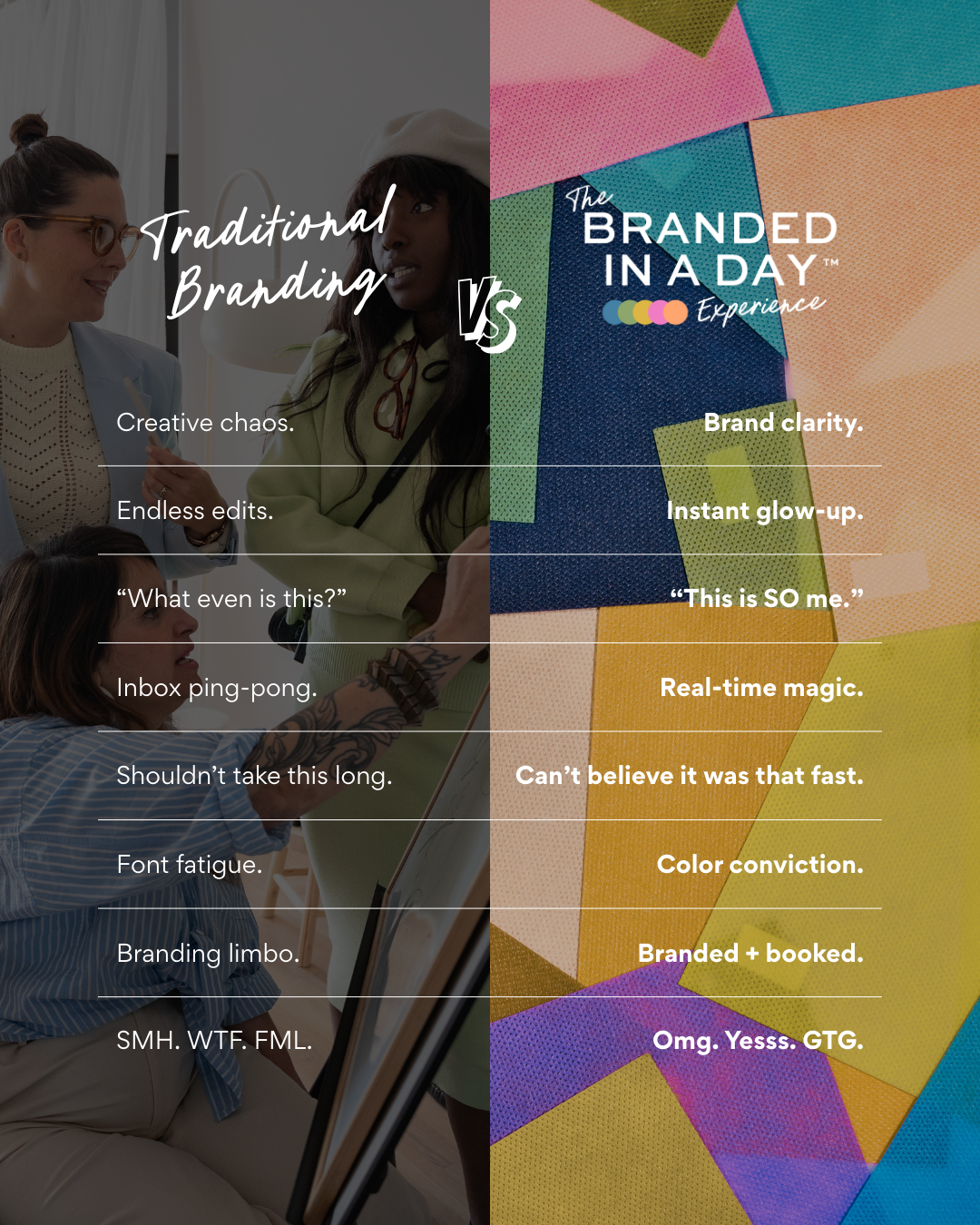 BIAD vs Other