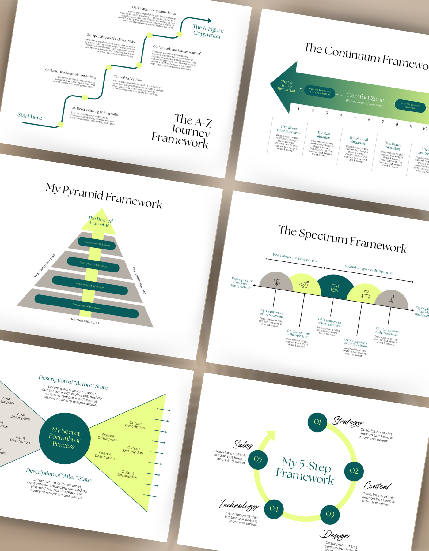 Flagship Frameworks
